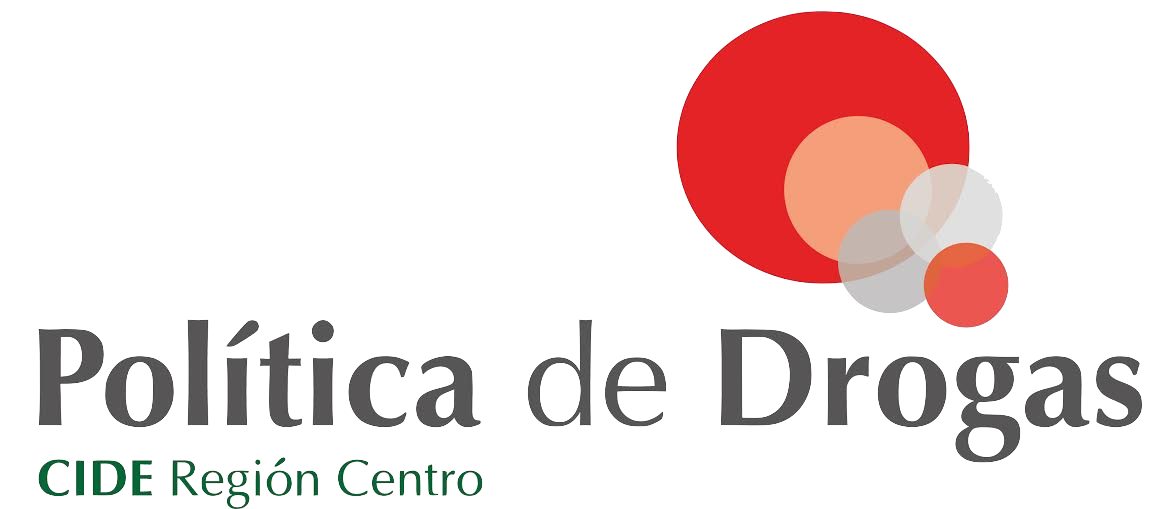 CIDE Drug Policy