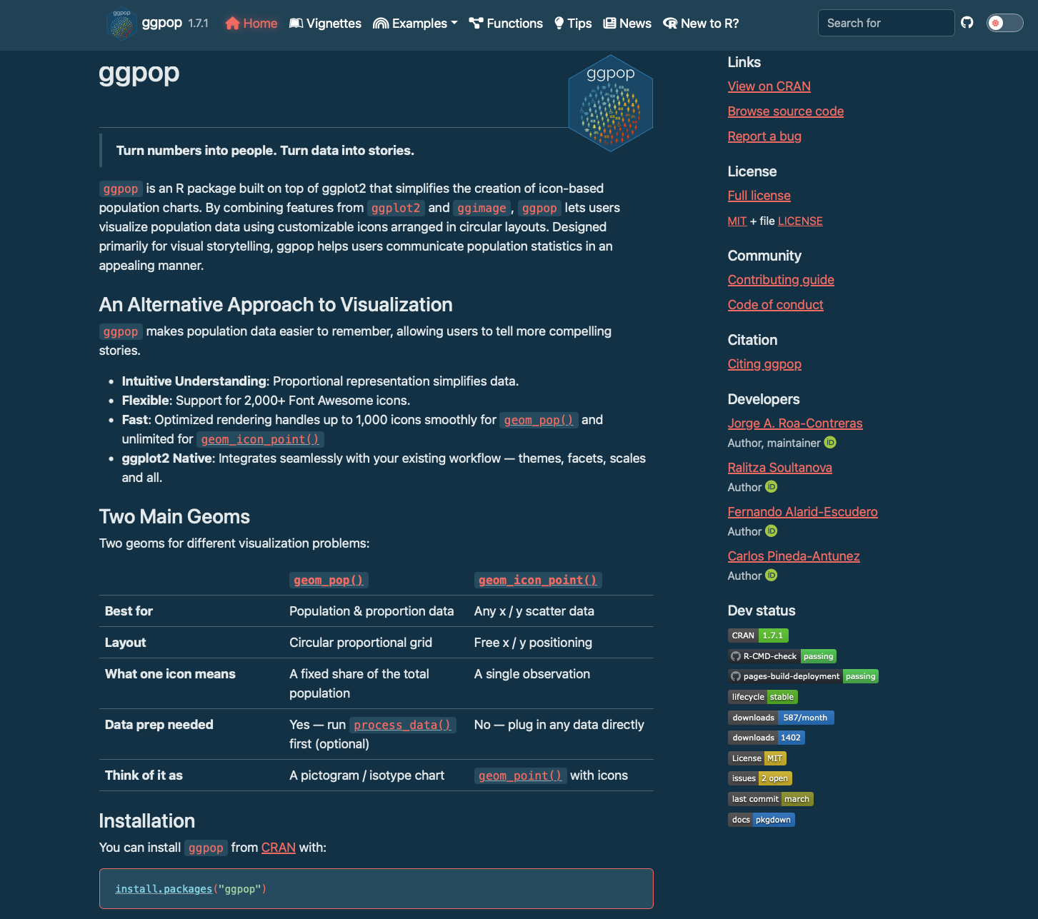 ggpop documentation site screenshot