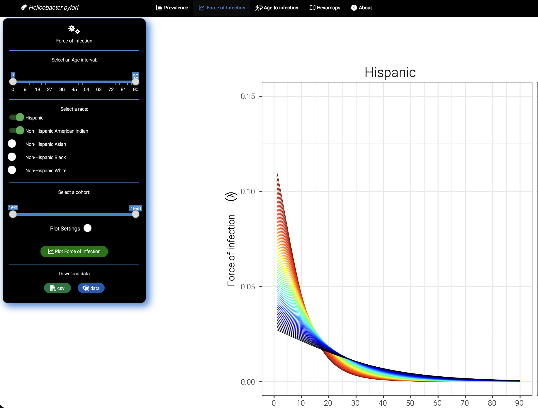 HpGenerator Shiny app screenshot