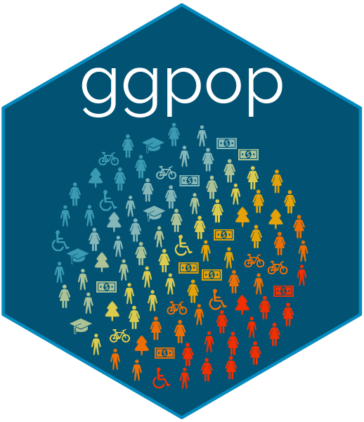 ggpop hex logo