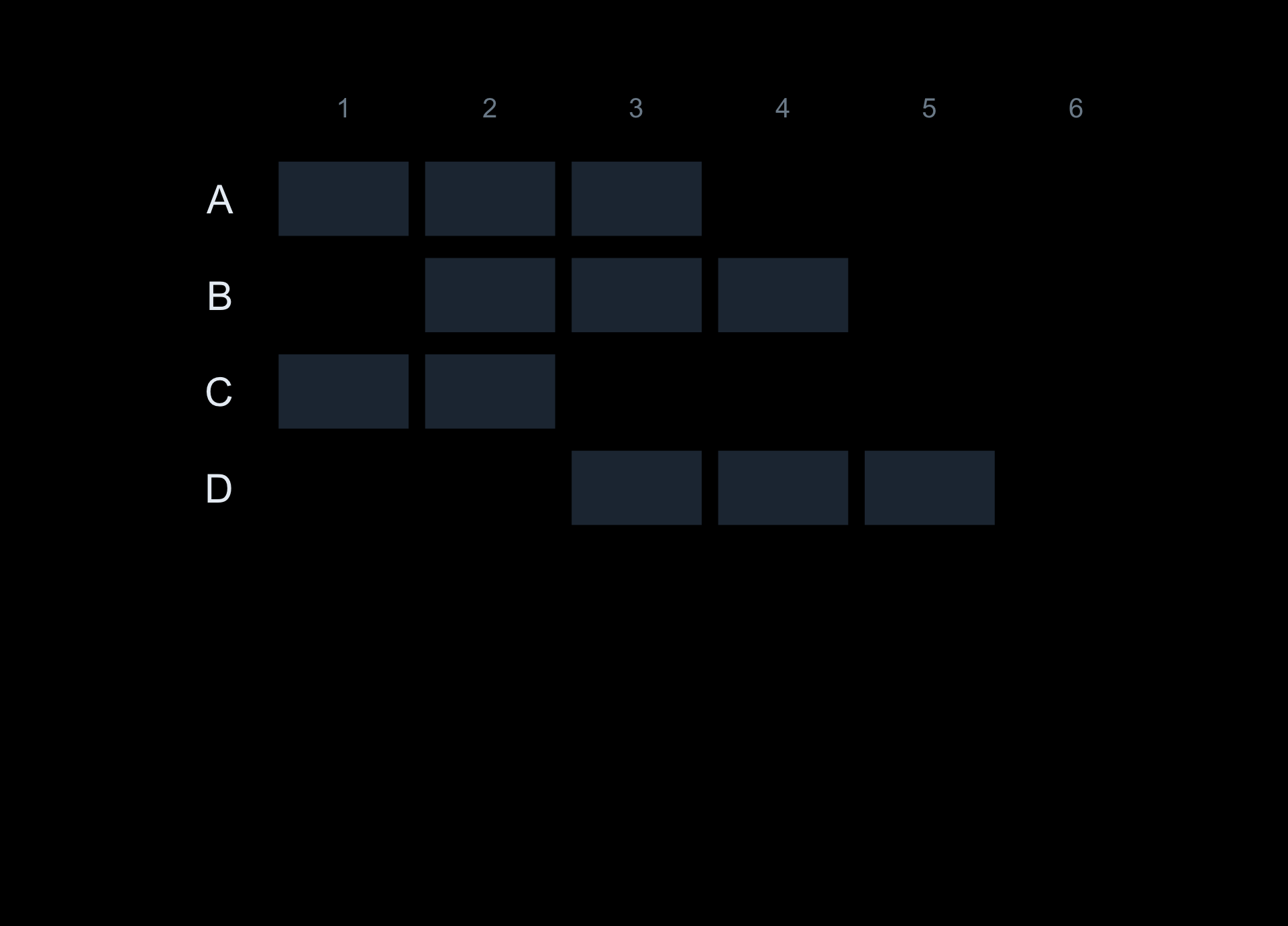 Grid of people by age: each person's alive-interval drawn as shaded tiles with the age axis along the top — the starting layout before any difference-array marks.